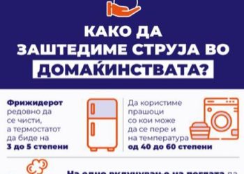 Андонов: За да имаме утре, треба да штедиме струја денес