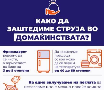 Андонов: За да имаме утре, треба да штедиме струја денес